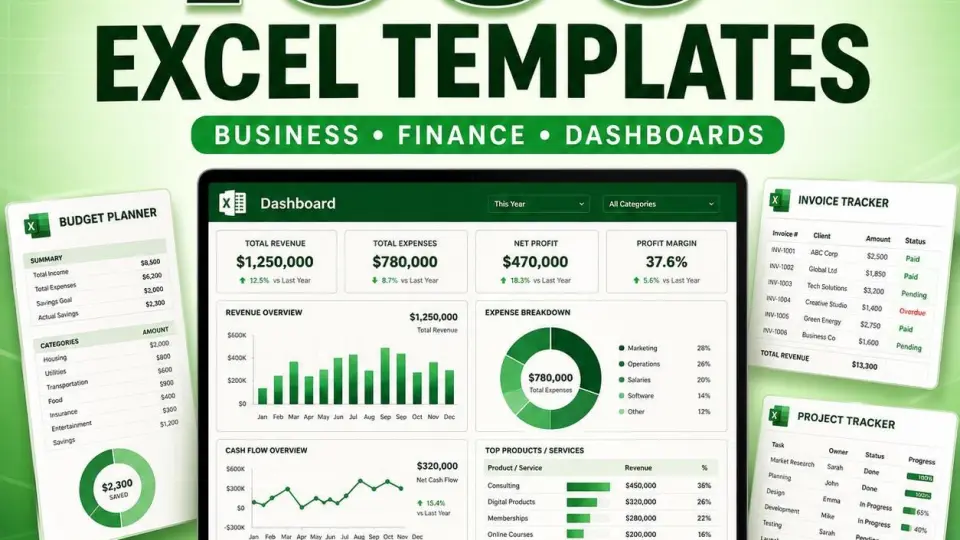 Paquete de plantillas de Excel / Más de 1000 paneles de control para finanzas, negocios, presupuestos y análisis / Derechos PLR MRR